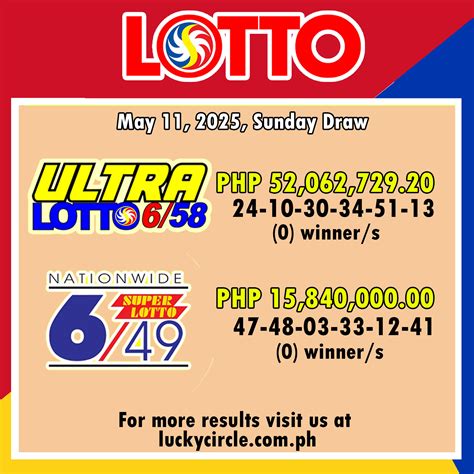 saturday lotto ✓ results | australia's official lotteries | the lott|Australian Lottery Results .